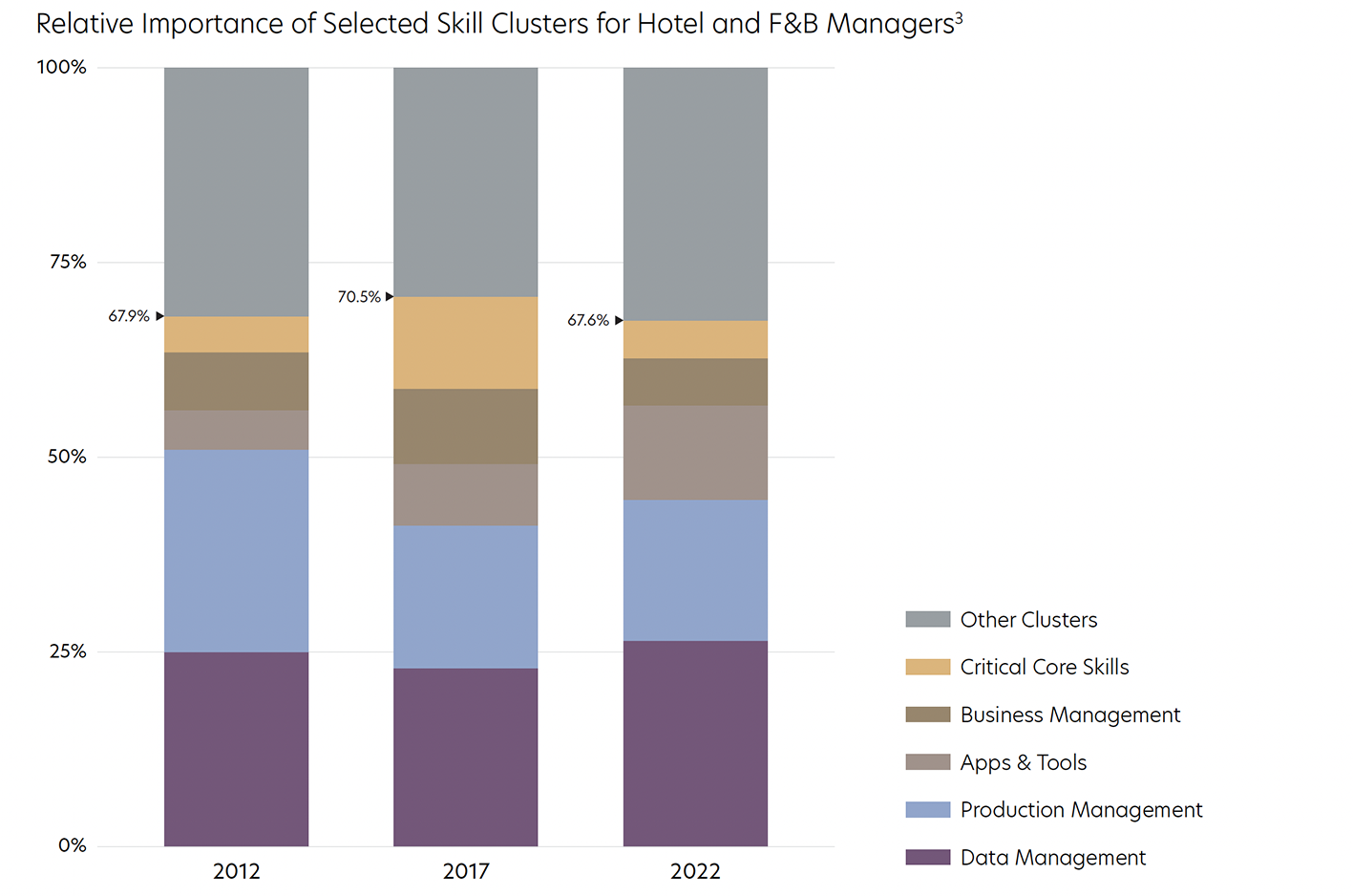 Hotel-and-FNB-Managers-Image-1 Hotel-and-FNB-Managers-Image-1